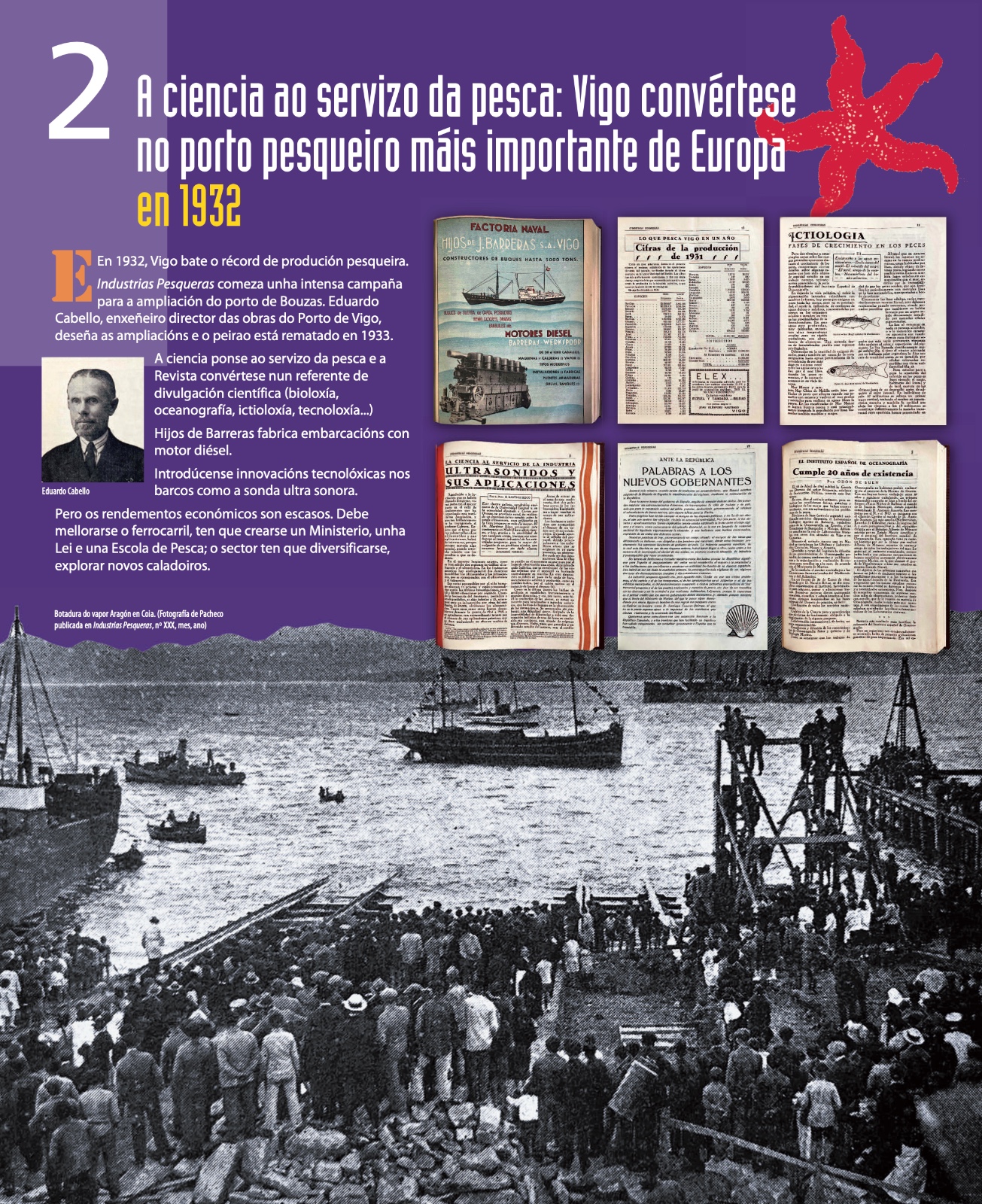 A ciencia ao servizo da pesca: Vigo convértese no porto pesqueiro máis importante de Europa  en 1932